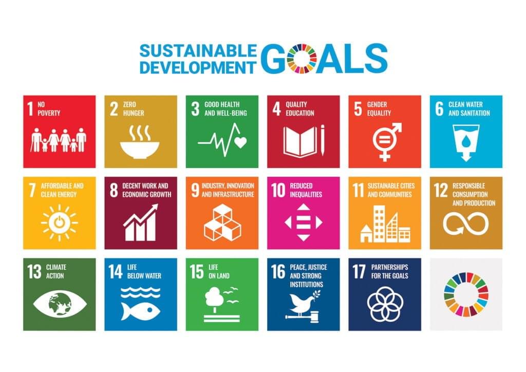 17 Goals of Sustainable Development